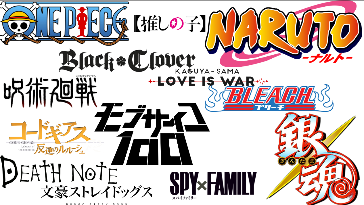 Best Anime Opening